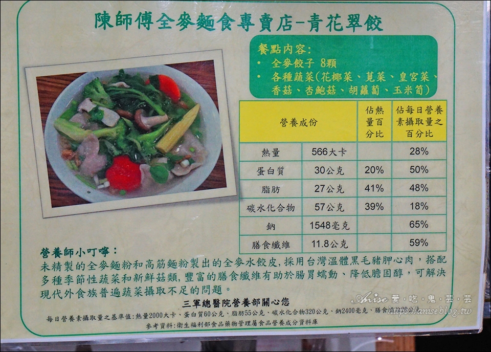 水源市場．陳師傅全麥麵食專賣店，蔬菜超多、水餃超大顆愛珠以！