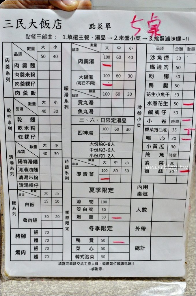 三民大飯店，隱身郊區巷弄間的美味，豬腳滷味是招牌(姊姊食記)