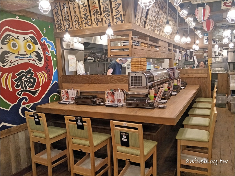 磯丸水產，日本24小時人氣海鮮居酒屋(東新宿店)