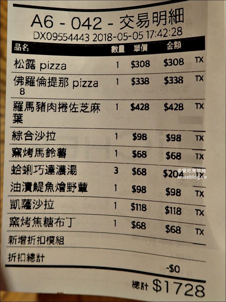 CURA PIZZA加蚋仔超人氣手工拿坡里披薩，南萬華排隊美食(姊姊食記)