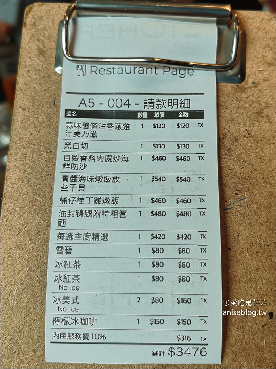 頁小館Restaurant Page 大直美食@2020米其林餐盤