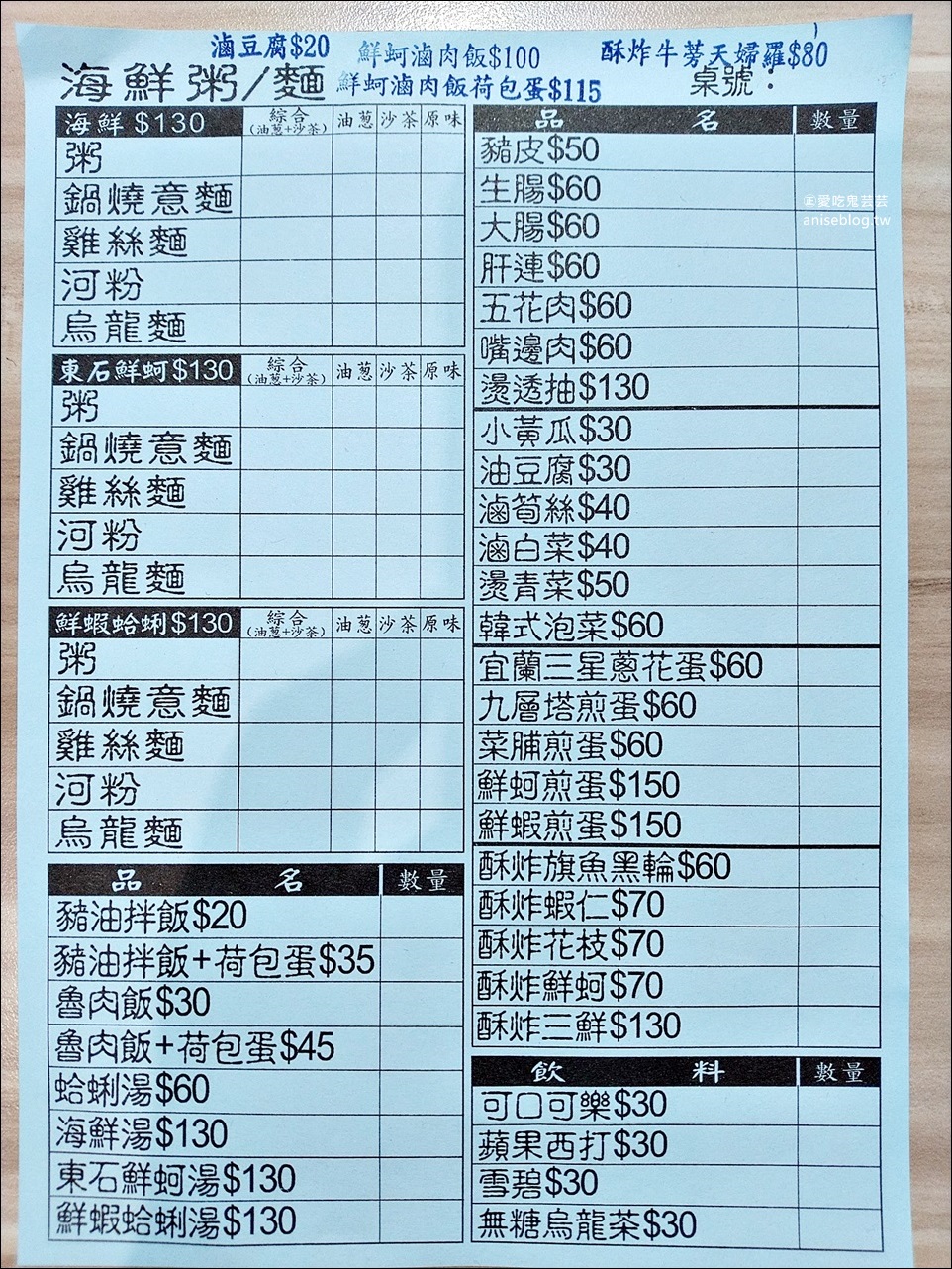 好吃食堂海鮮粥專賣店，東區新開粥品、宵夜，鍋燒意麵、黑白切小菜，忠孝復興美食(姊姊食記)