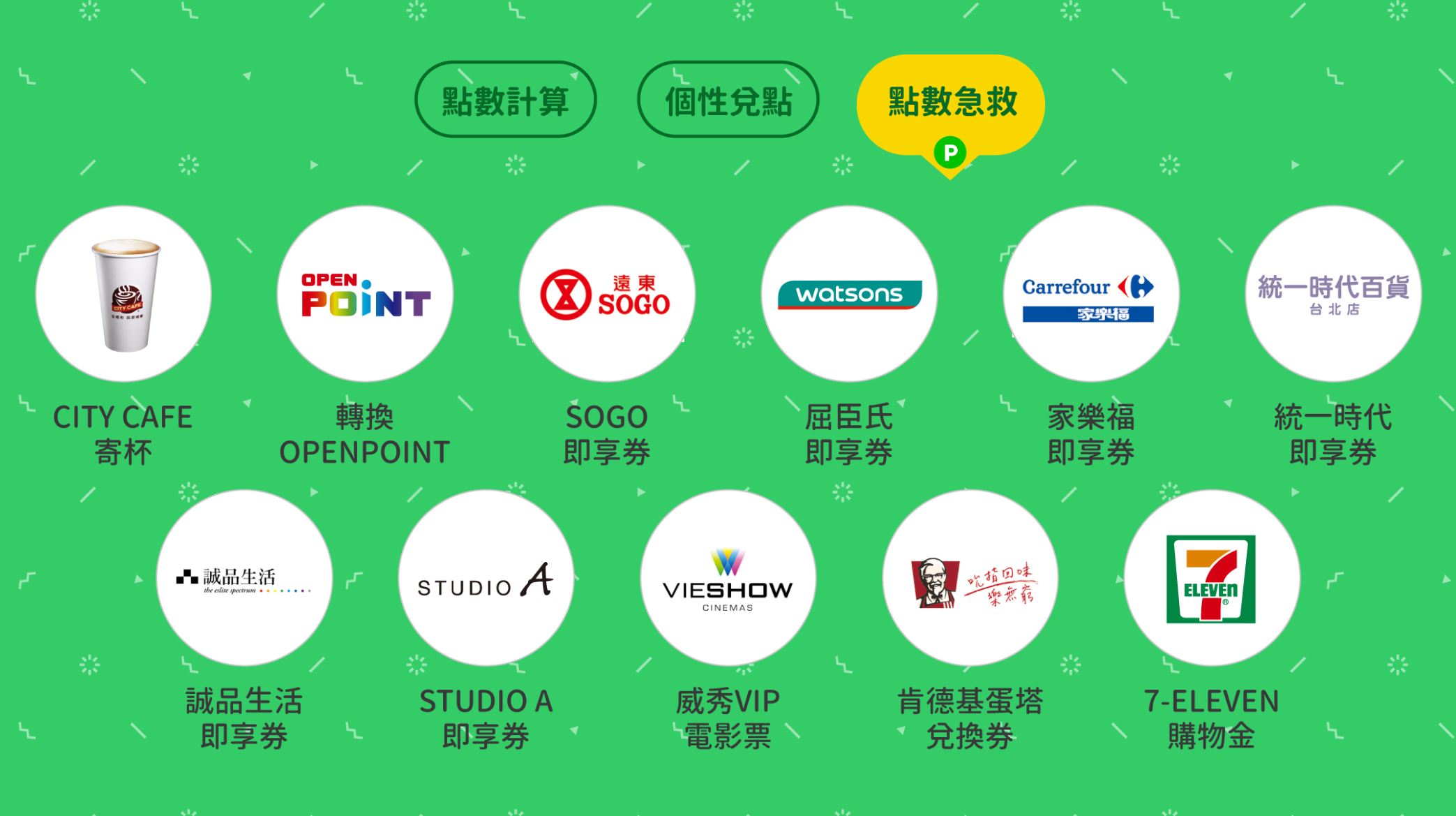 中信LINE Pay信用卡海外消費回饋2.8%， 直接轉LINE Points 點數等同現金回饋超好用！