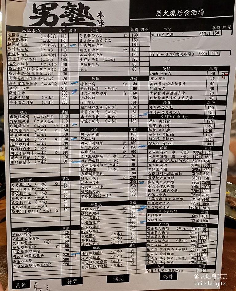 男塾本陣夜食酒場，東區美味串燒居酒屋 (原赤門)