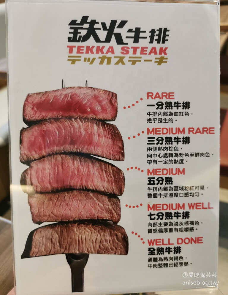 鉄火牛排統一時代店，和牛滷肉飯吃到飽超划算！