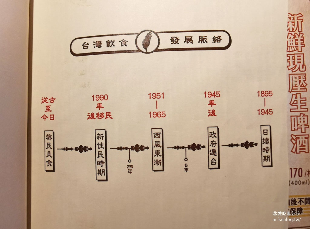 一號糧倉，連2年榮獲必比登推介，好食材 x 創意料理，牛肉麵超厲害！