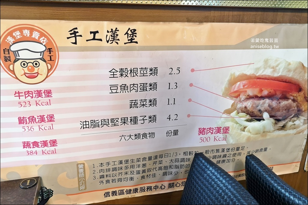 元素手工漢堡專賣店，信義區台北101世貿站早午餐美食(姊姊食記)