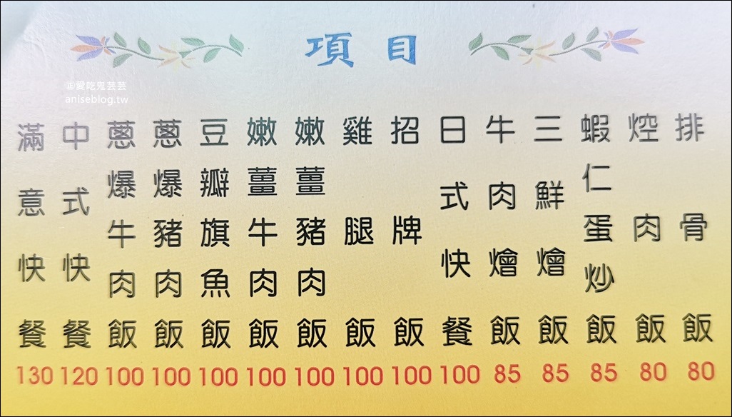 六九盒餐快餐便當，現點現炒，萬華老字號外送美食(姊姊食記)