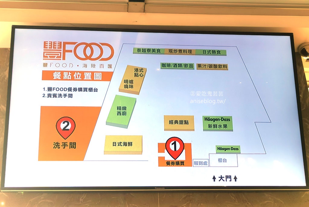 豐FOOD｜海陸百匯吃到飽，台北最大最多樣吃到飽自助餐廳