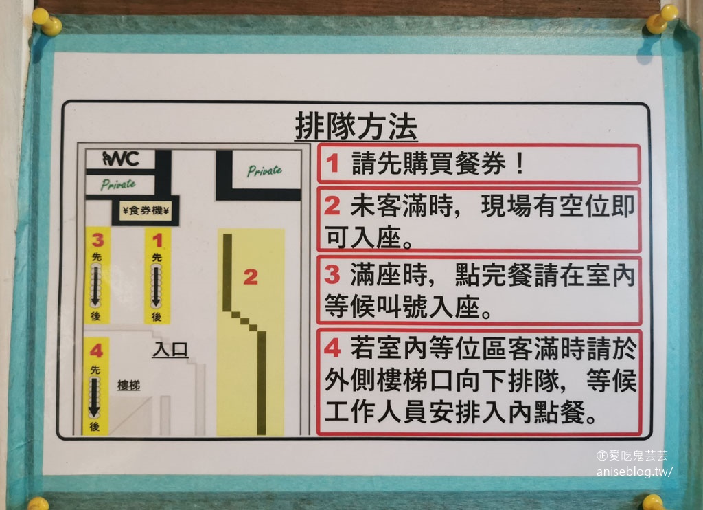 佐藤精肉店，豬肉丼專門店 (忠孝新生站、光華商場美食)