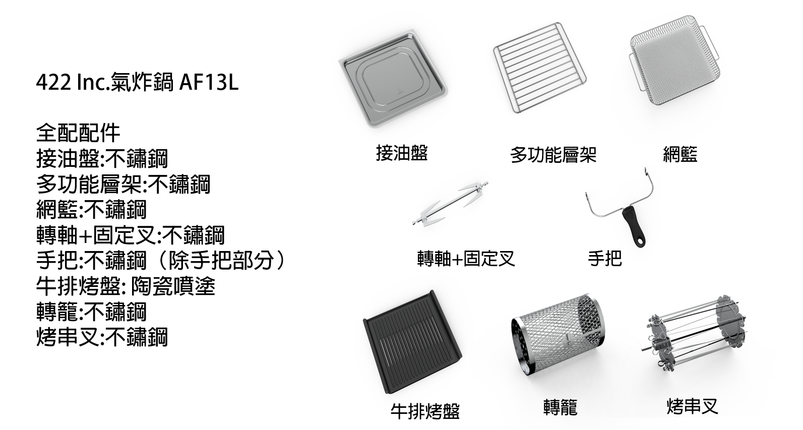 韓國422inc Korea 最美氣炸烤箱新機上市 X 愛吃鬼芸芸 7/24~7/31