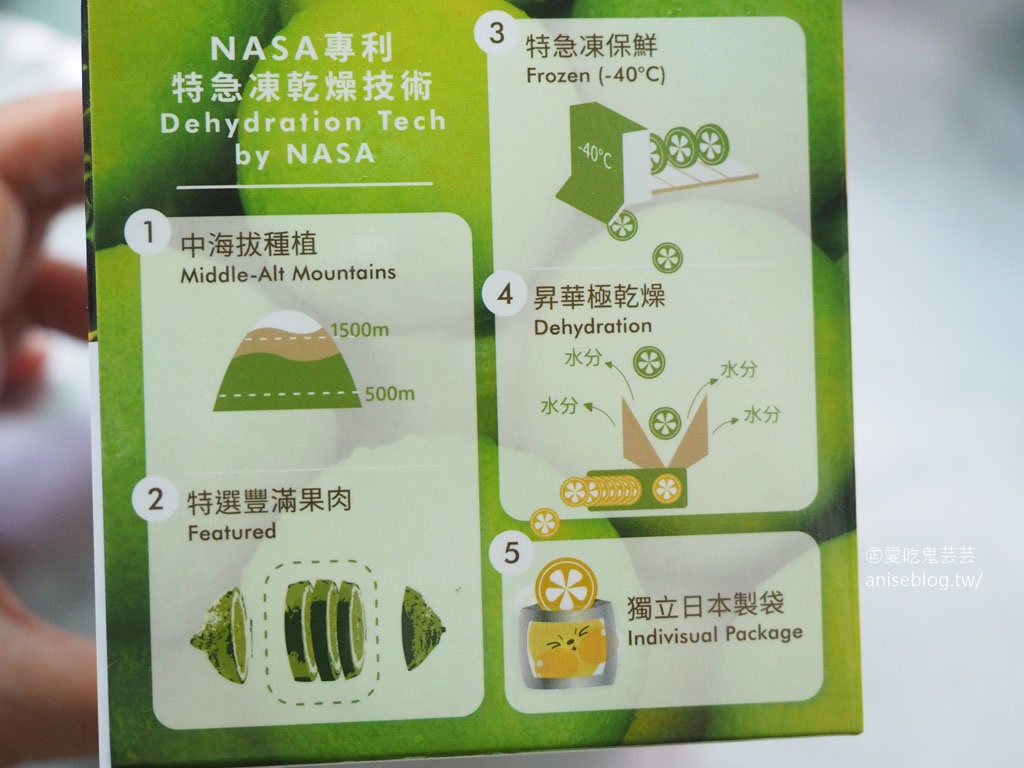 網購超人氣憋氣檸檬、日本濃縮優格飲、Sodastream氣泡水機，超優惠價 (8/25～8/31)