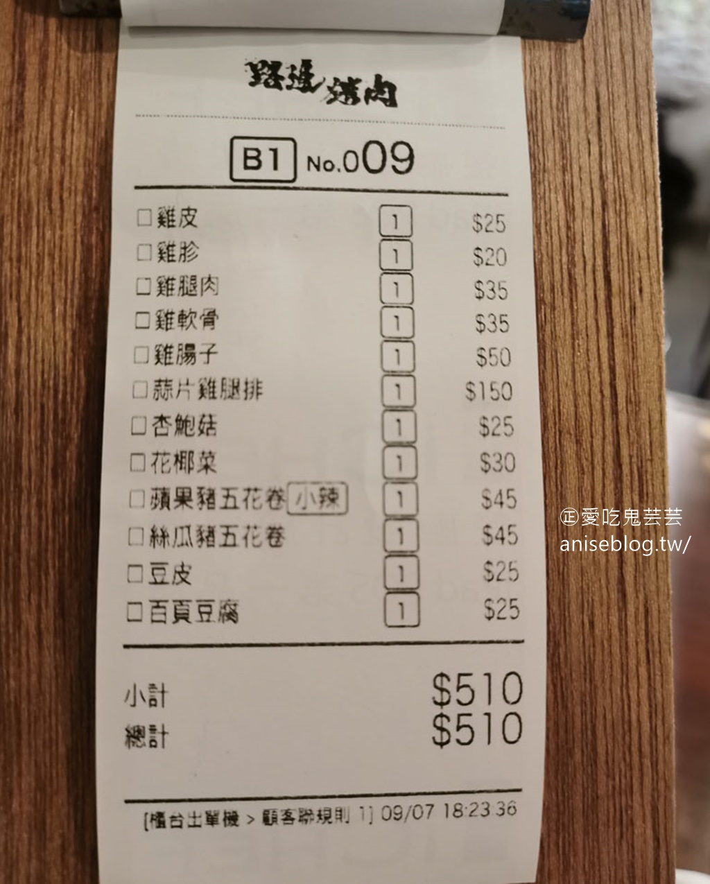 路邊烤肉wildbbq羅東店，頗具水準炭烤小店(可外帶、外燴)