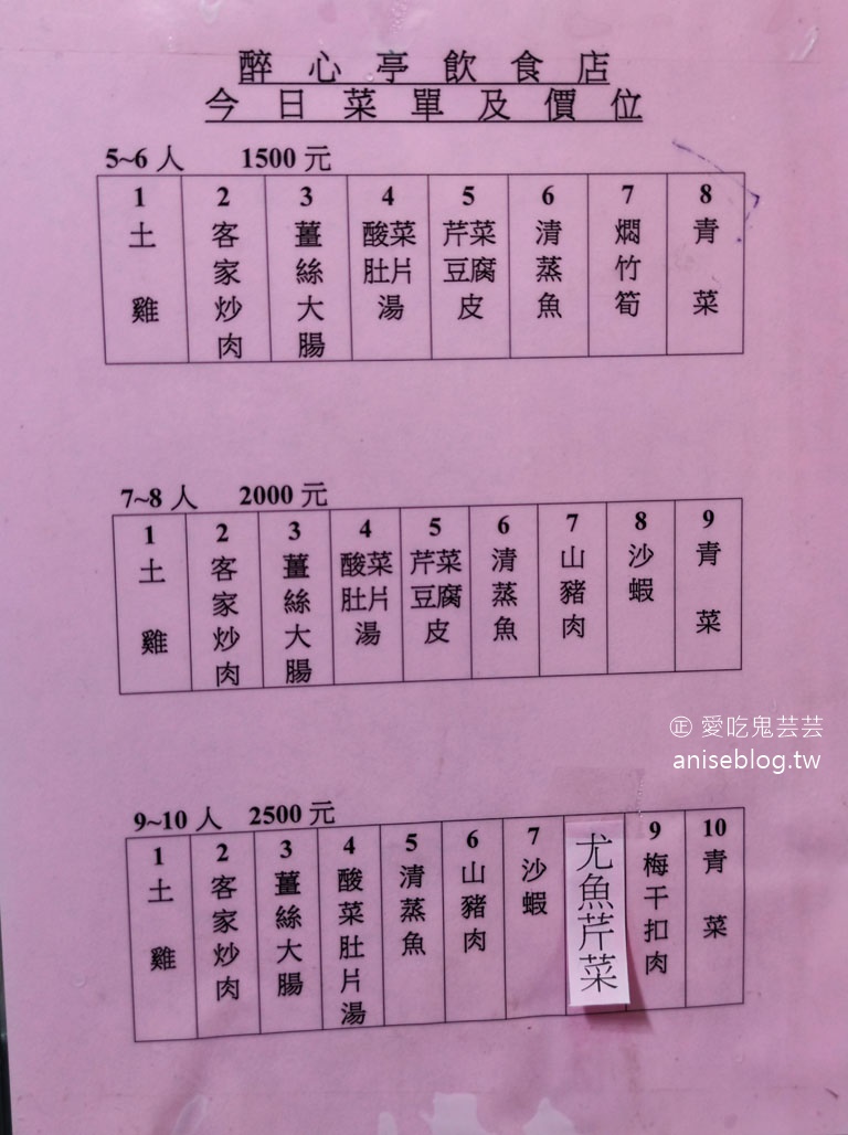 大湖草莓半日遊 | 春不老農園、花間集巨無霸草莓冰、醉心亭客家料理、卓也小屋書園子