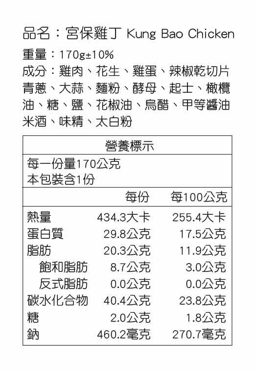 Alleycat’s Pizza來啦！超人氣披薩界的傳奇， 6吋方便快速，7分鐘美味出爐！ 媲美主廚現烤，跟餐廳吃到的一模一樣 !