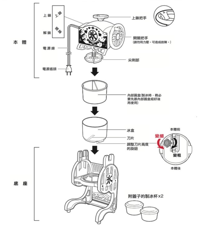 超可愛迷你復古刨冰機團購中！ (附雪花冰食譜)