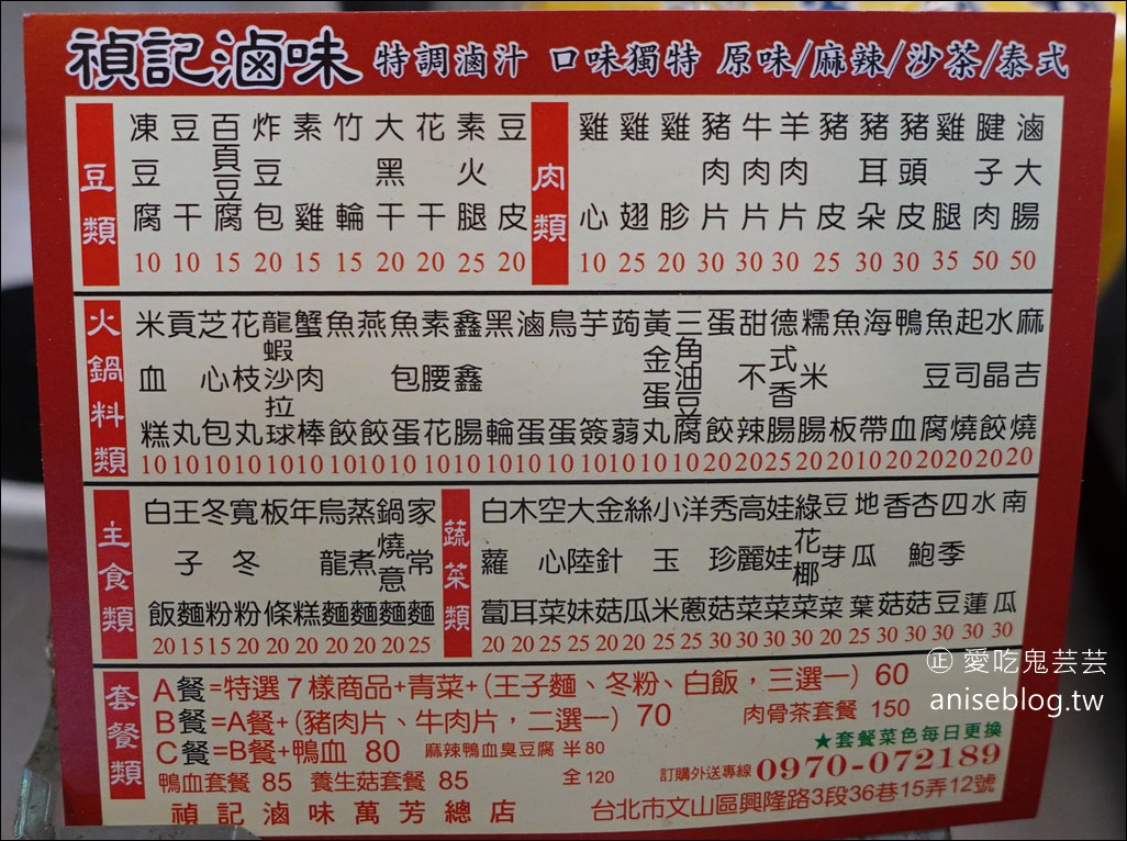 萬芳醫院美食，你所不知道的醫護人員秘密清單