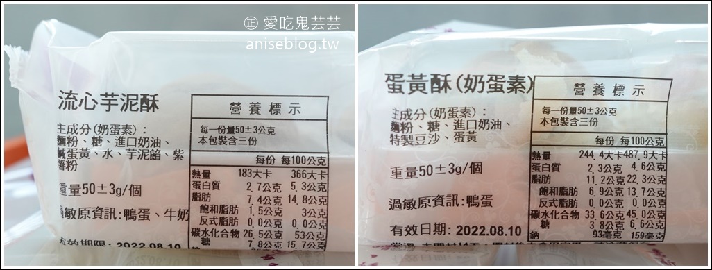 三統漢菓子｜中秋禮盒、台北伴手禮推薦，流心月餅必買，爆好吃啊！