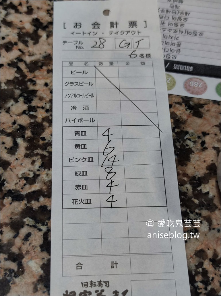 迴轉壽司 根室花丸(KITTE丸之内)，來自北海道超美味迴轉壽司