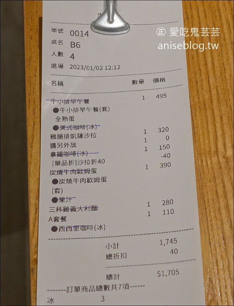 MOI CAFE 忠孝店，東區全天候早午餐、下午茶，還有划算的商業午餐哦！(文末菜單)