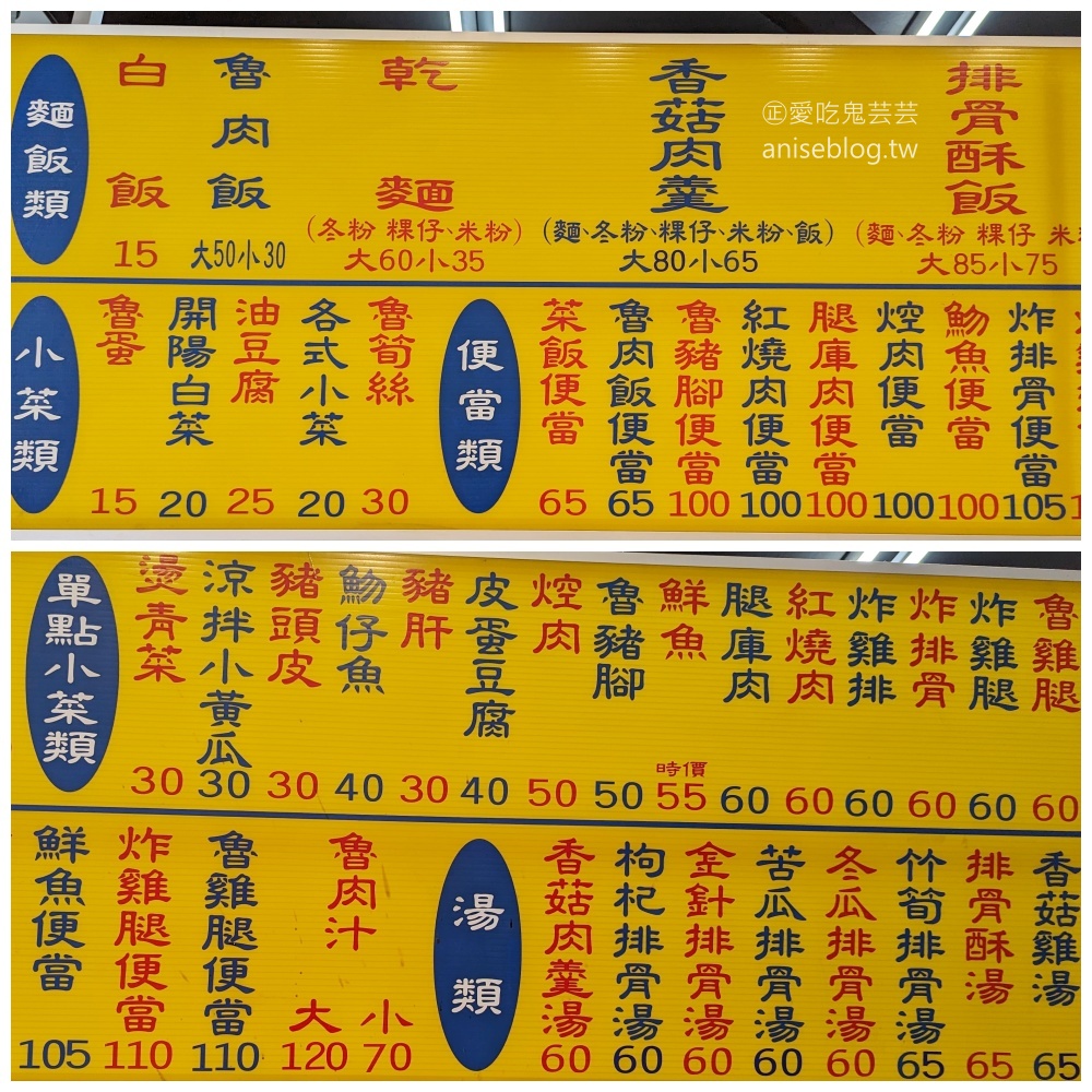 雙胖子魯肉飯肉羹麵，捷運大橋頭站美食(姊姊食記)