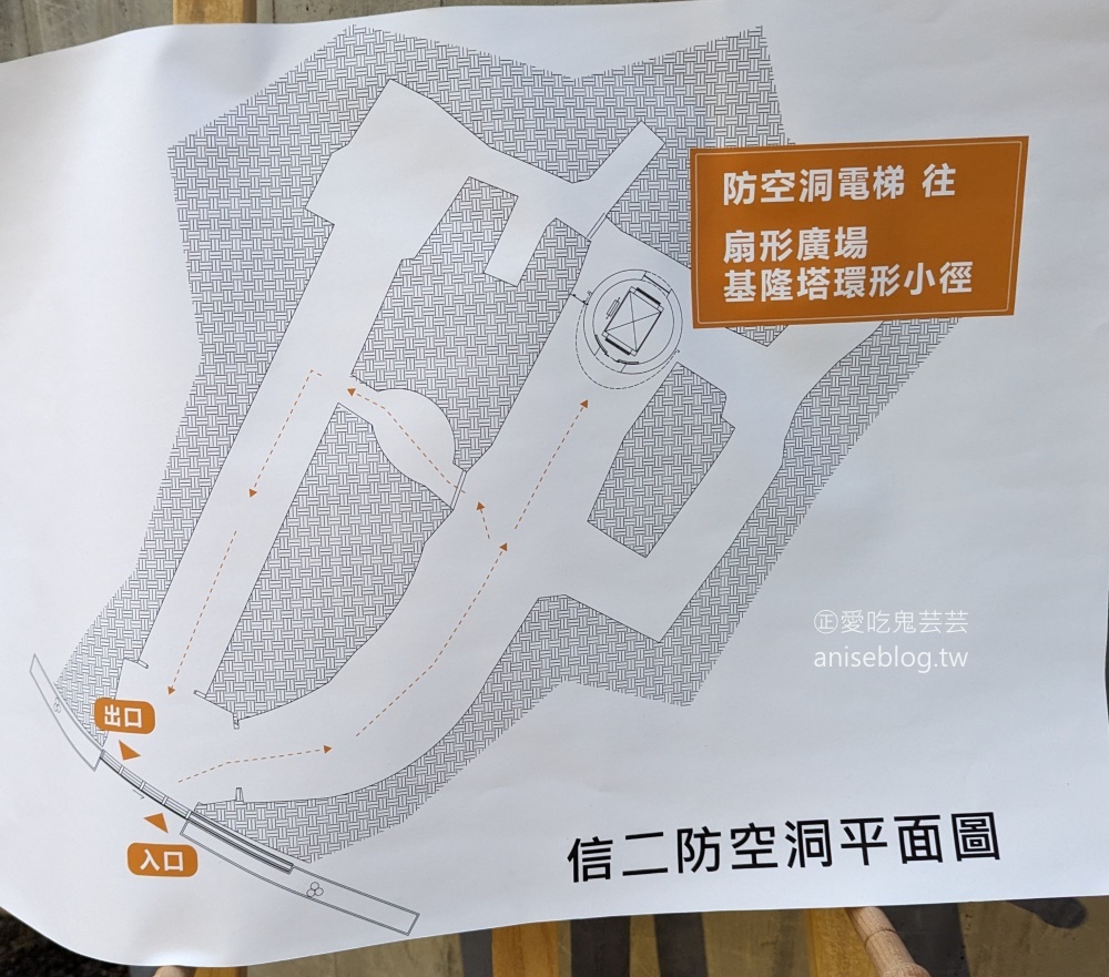 基隆塔、信二路防空洞，俯瞰基隆市區新景點(姊姊遊記)