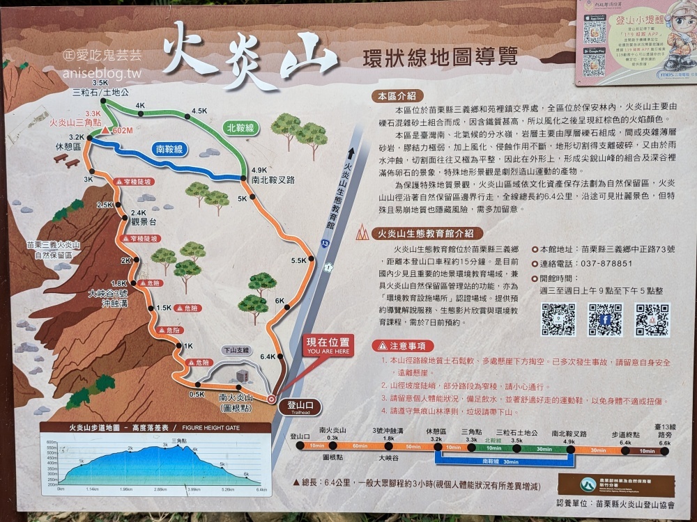 火炎山北鞍線環狀步道，苗栗也可以欣賞大峽谷地形(姊姊遊記)