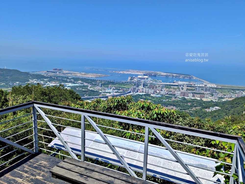 觀音山牛港稜步道，猛禽展示館，新北八里走春踏青好去處(姊姊遊記)