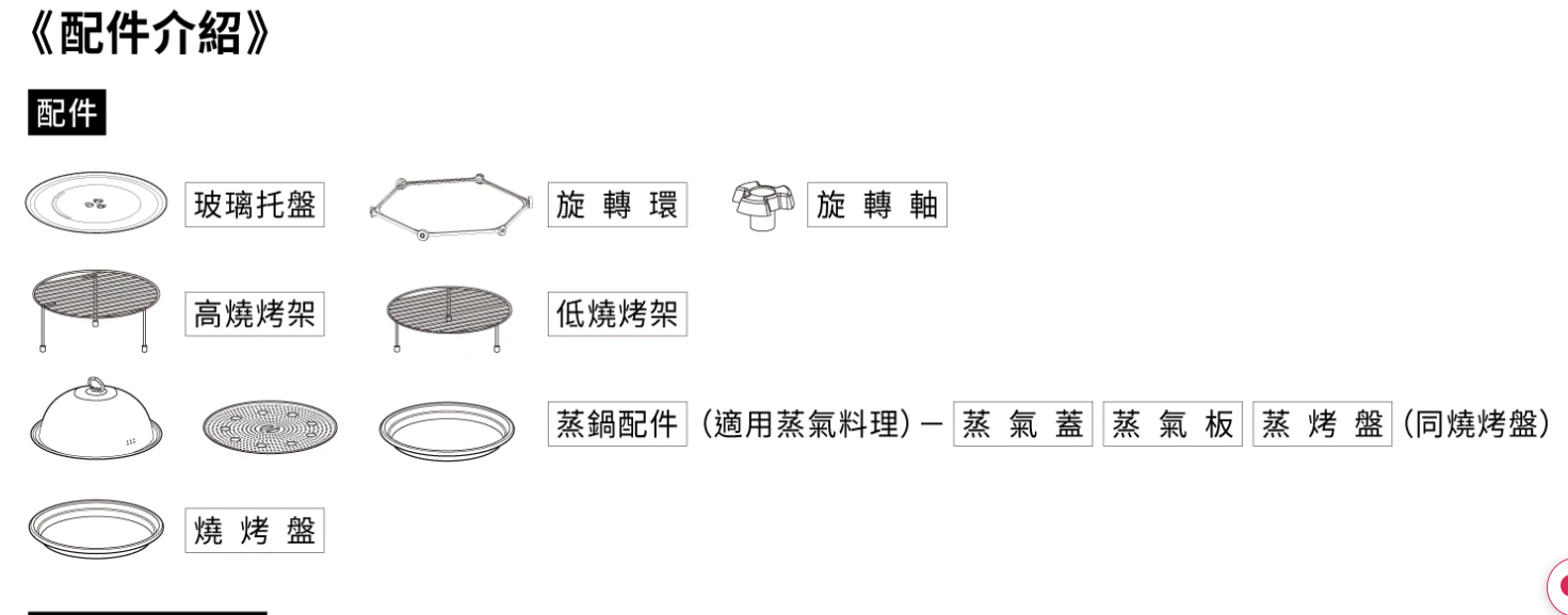 LG NeoChef 智慧變頻蒸烘烤微波爐，可蒸可氣炸可發酵，一機搞定太強啦！