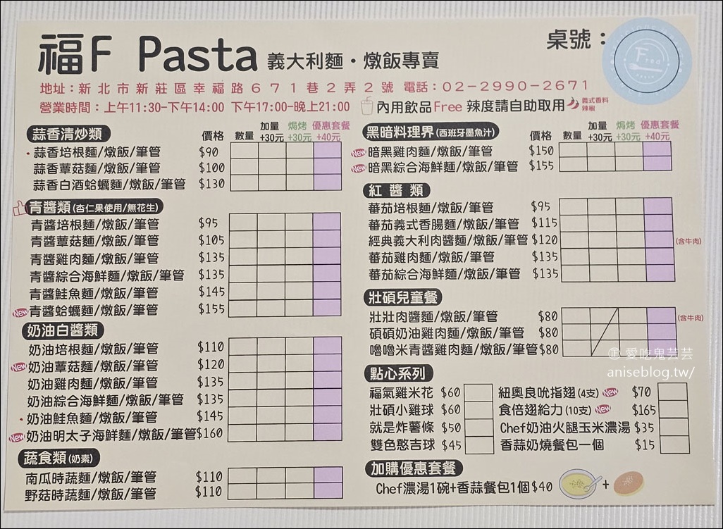 福F Pasta ，平價卻不簡單，在地人的愛店！@新莊副都心