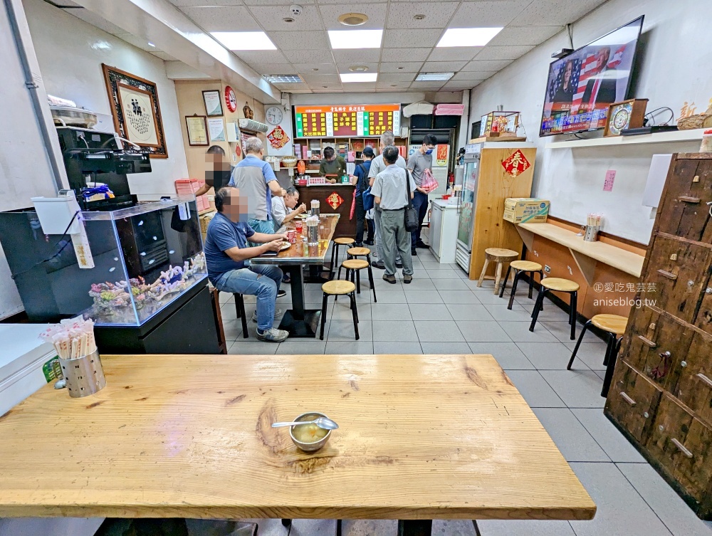 青島排骨便當，捷運善導寺站美食(姊姊食記)