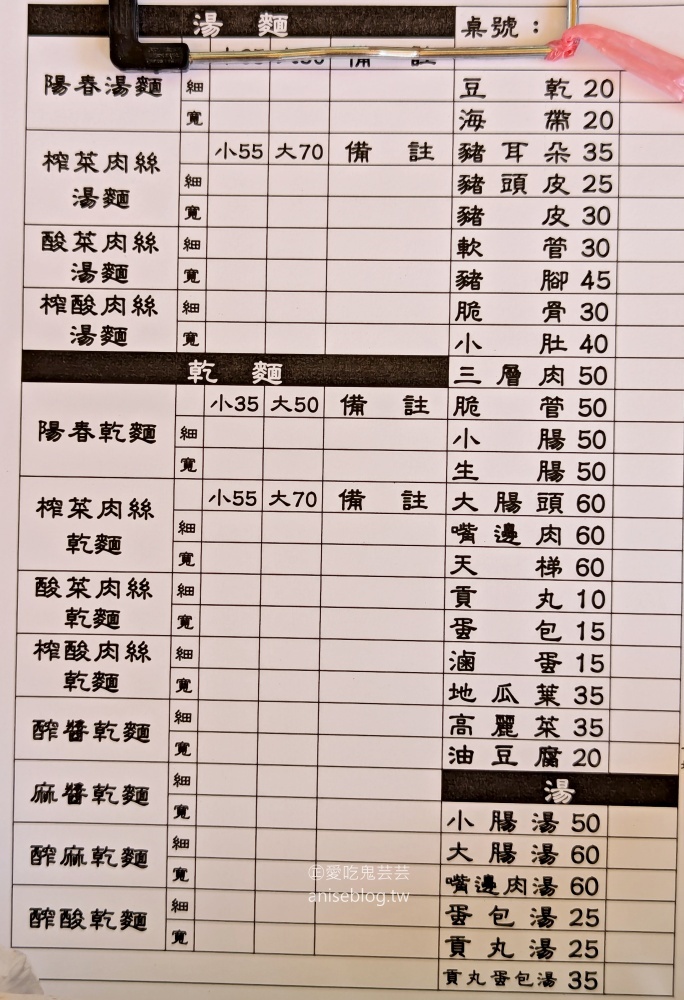 96巷麵店，大安區科技大樓站在地小吃(姊姊食記)