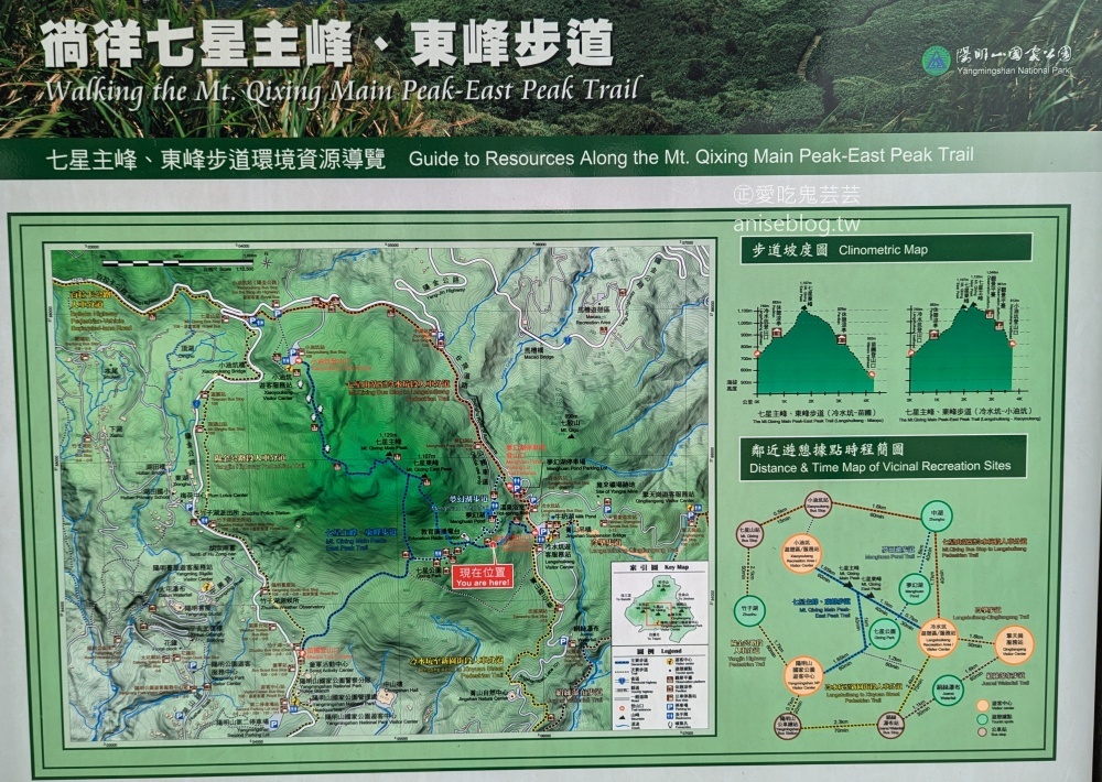 陽明山芒草季，冷水坑七星山主東峰步道(姊姊遊記)