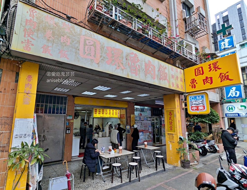 圓環魯肉飯，天母德行東路人氣便當店，炸雞腿排骨都美味(姊姊食記)