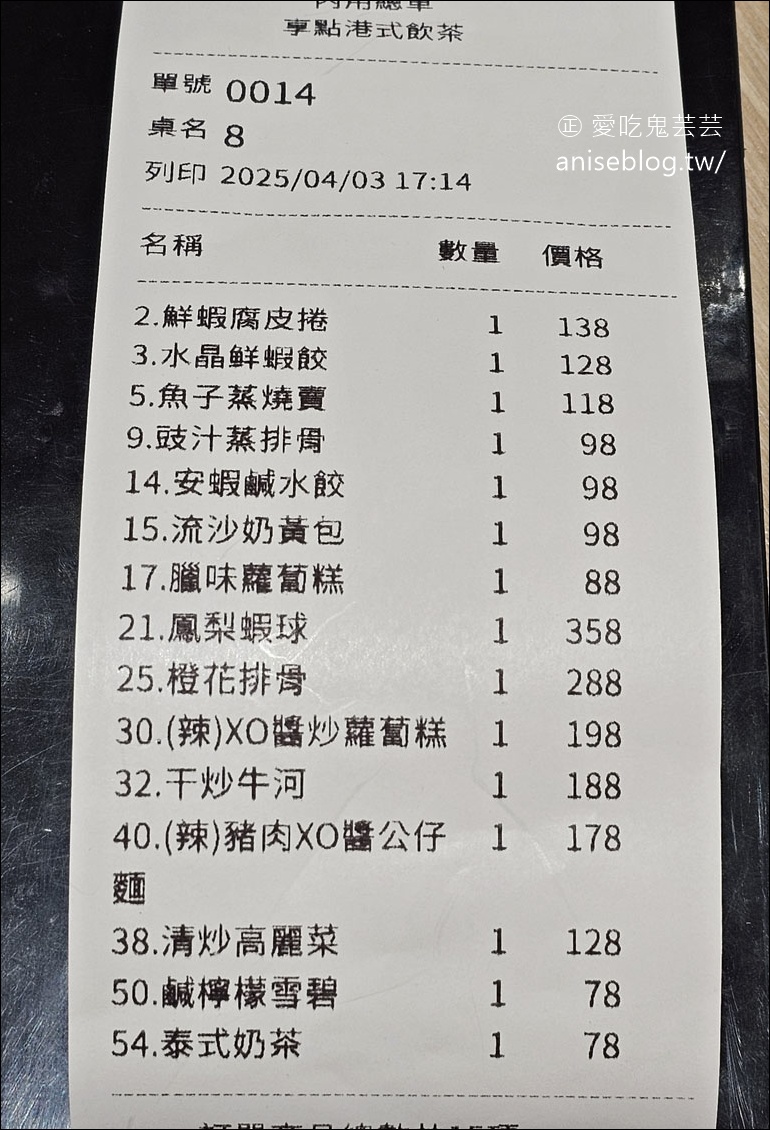 享點港式飲茶，平價港點、飲茶推薦 ( 近中山站、善導寺站)