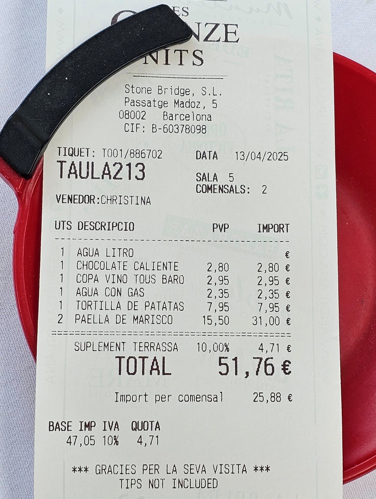 巴塞隆納美食 | 西班牙料理、加泰隆尼亞料理6家推薦