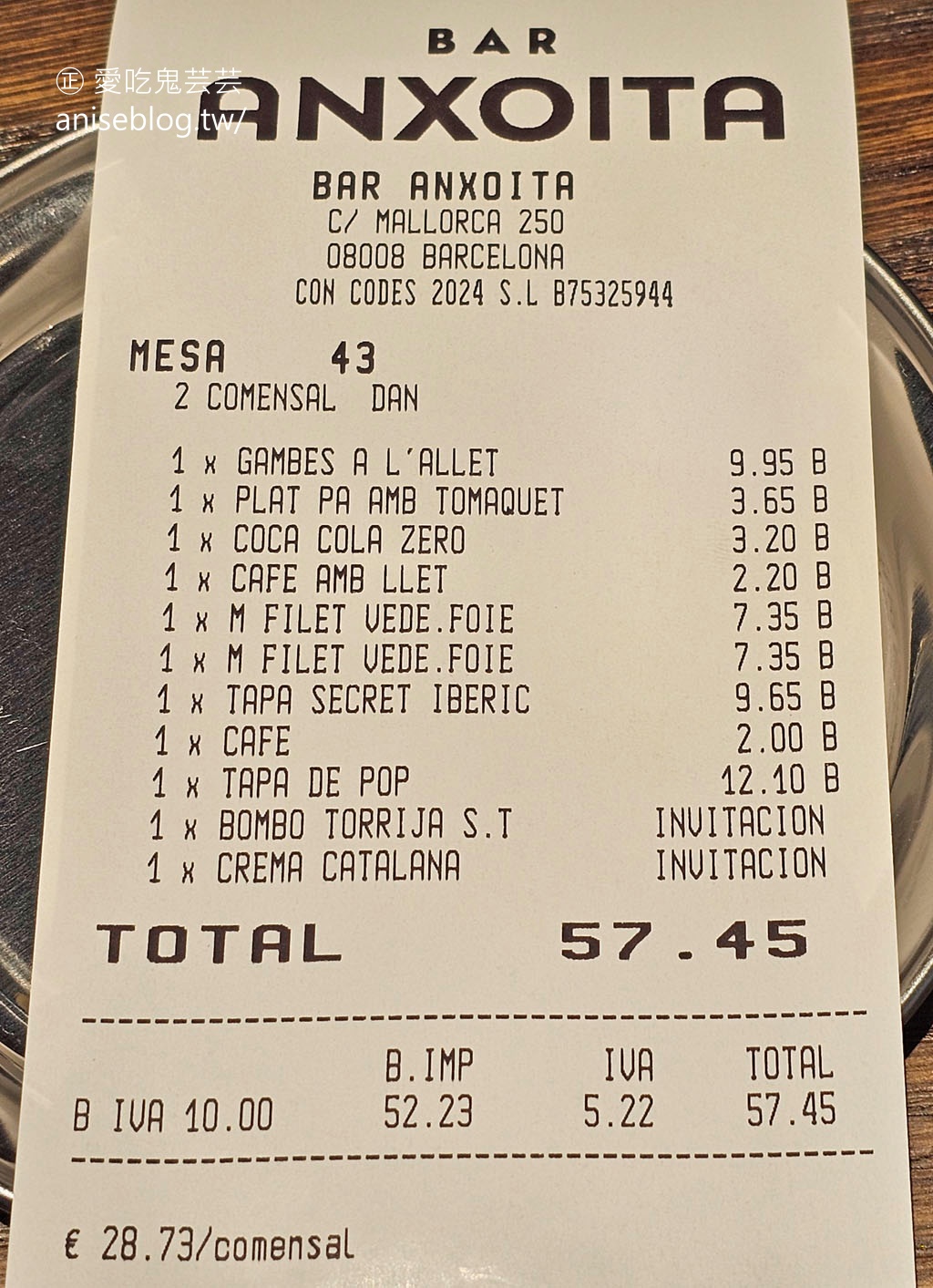 巴塞隆納美食 | 西班牙料理、加泰隆尼亞料理6家推薦