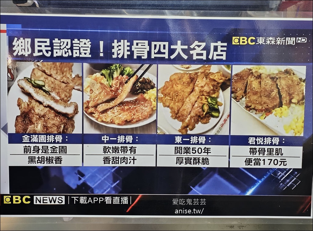 金滿園排骨，西門町峨嵋停車場旁50年老店，排骨超厚實