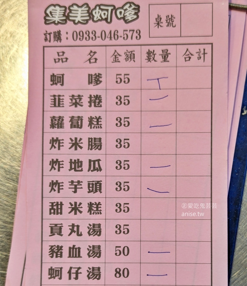 集美蚵嗲，大台北也吃的到肥美的蚵嗲與炸物，三重菜寮站美食(姊姊食記)