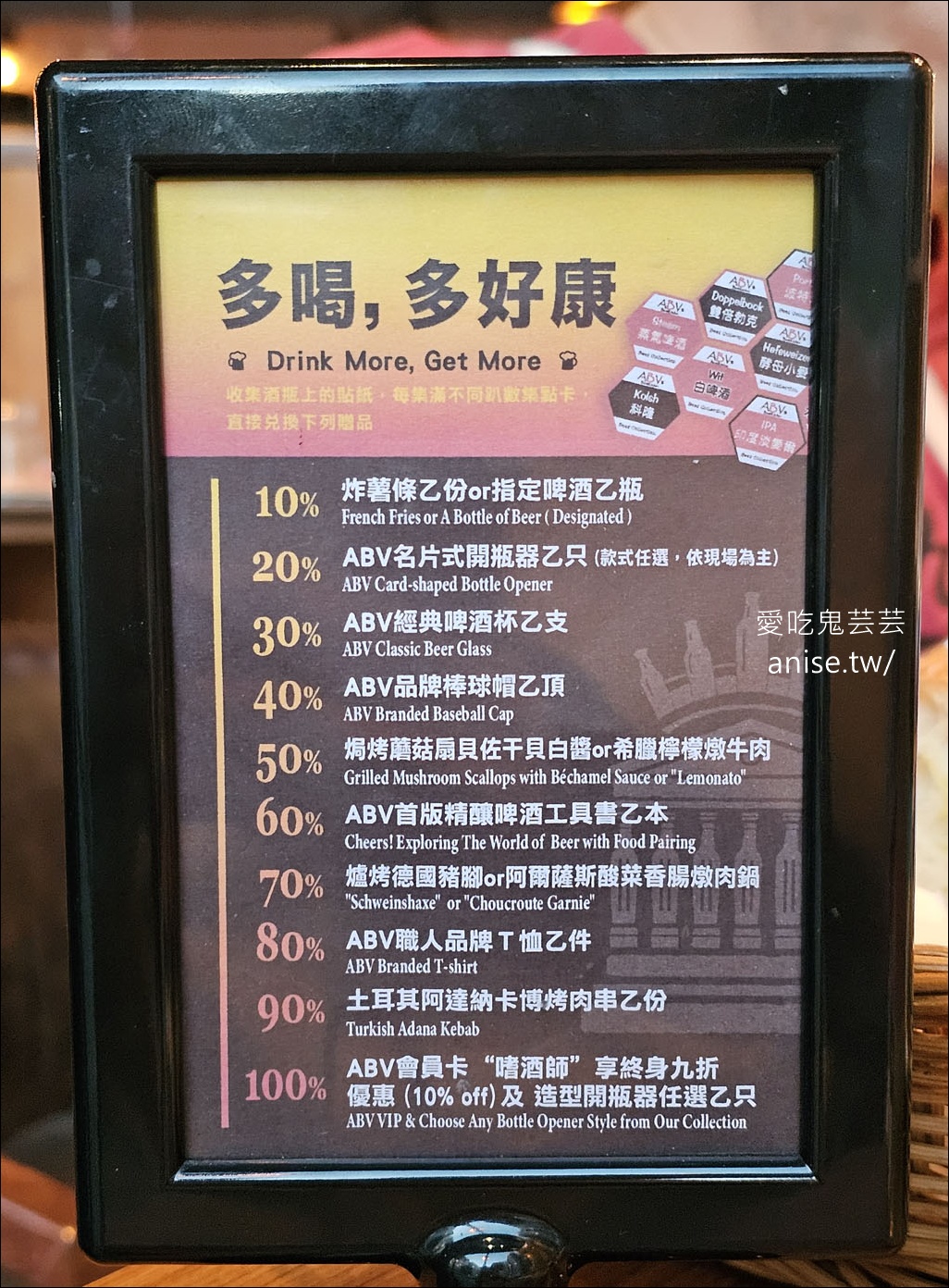 林口美食 | ABV 地中海餐酒館，超夯地中海料理+精釀啤酒，氣氛十足！👍 (文末菜單)