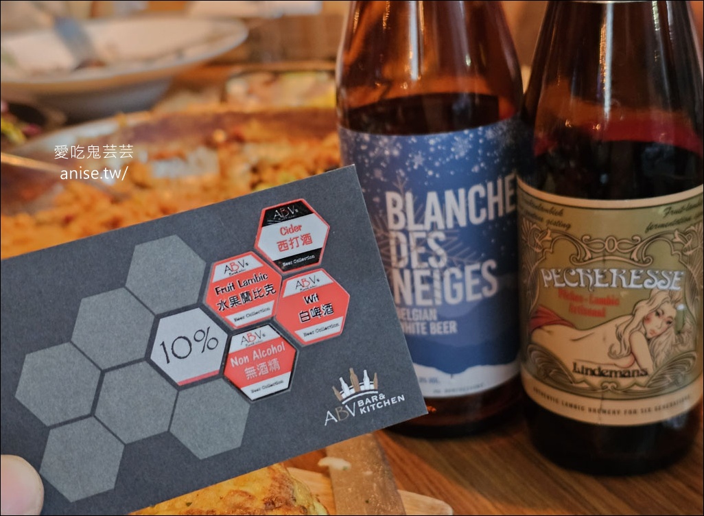 林口美食 | ABV 地中海餐酒館，超夯地中海料理+精釀啤酒，氣氛十足！👍 (文末菜單)