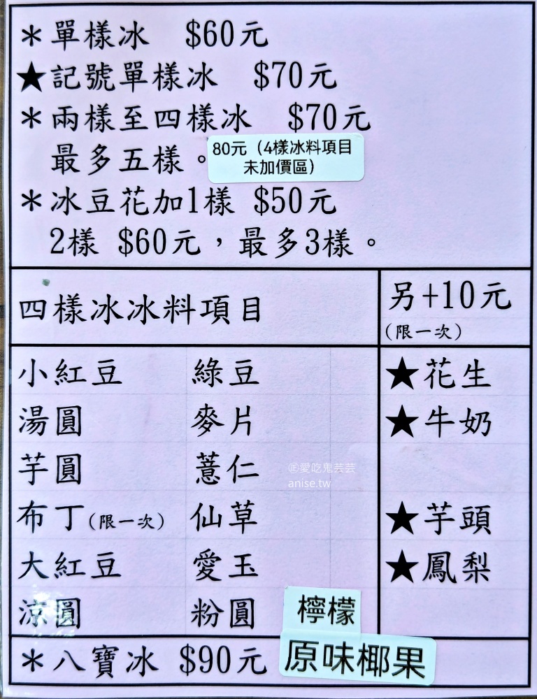 政江號合好號，台北湯圓名店搬家到萬華再訪，吃飽吃巧冰品都有(姊姊食記)