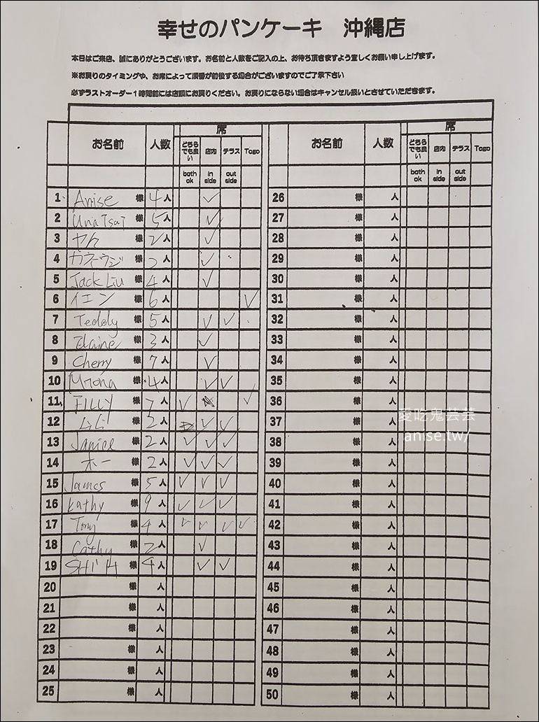 幸福鬆餅 @沖繩瀨長島，大排長龍的超美味鬆餅 (沒訂位也記得提前去登記！)