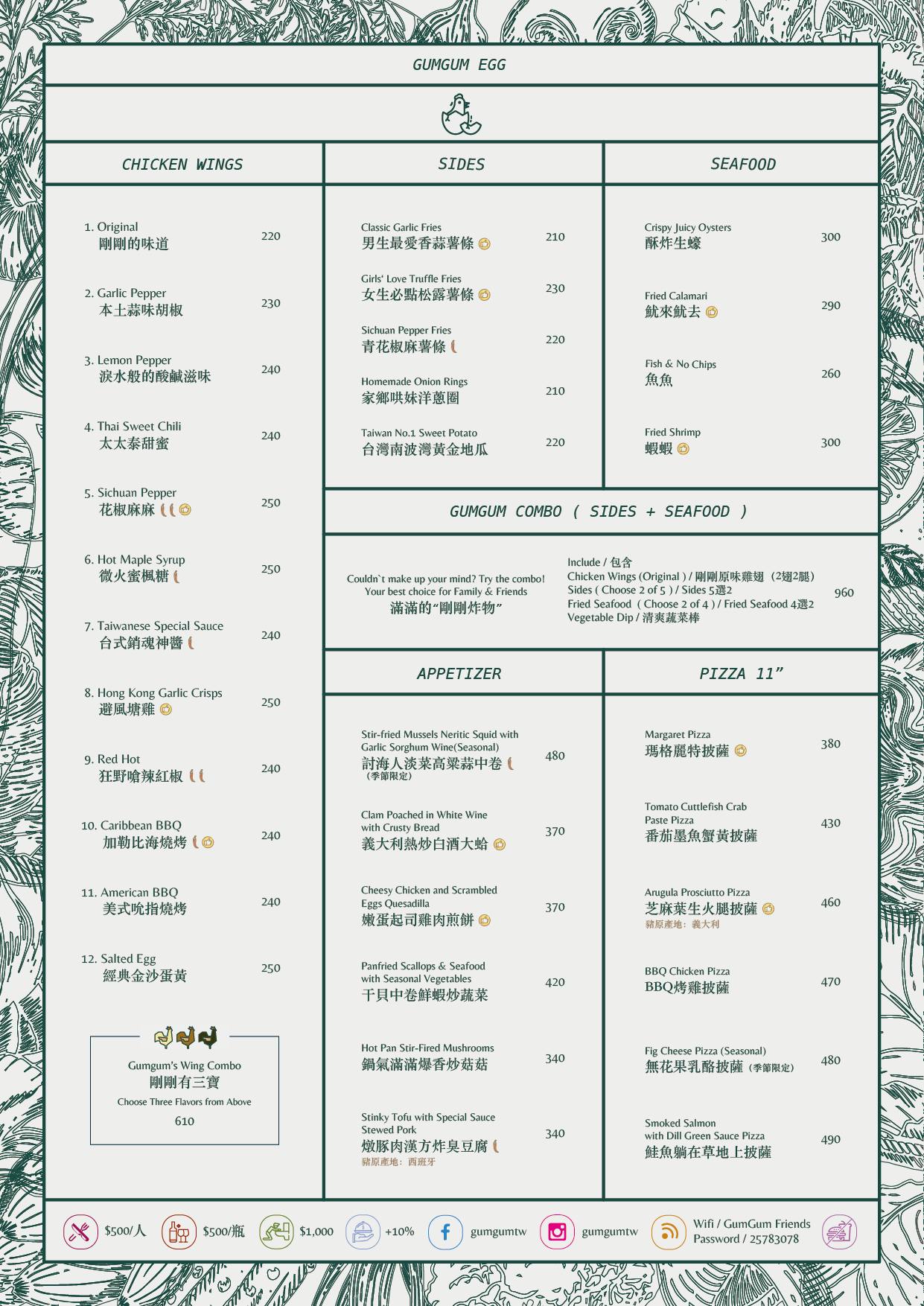 GumGum EGG -剛剛小巨蛋，啤酒雞翅專門店