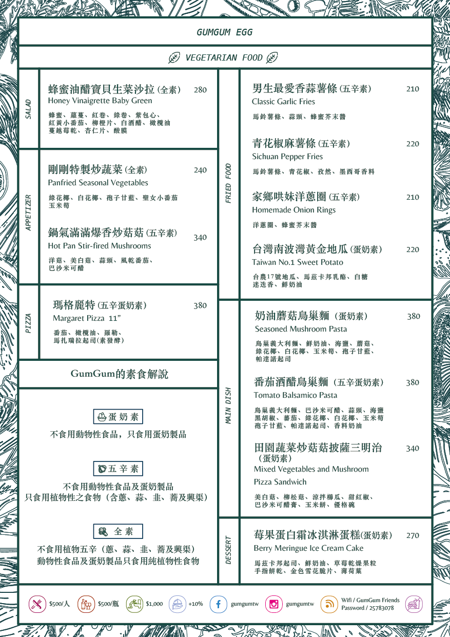 GumGum EGG -剛剛小巨蛋，啤酒雞翅專門店