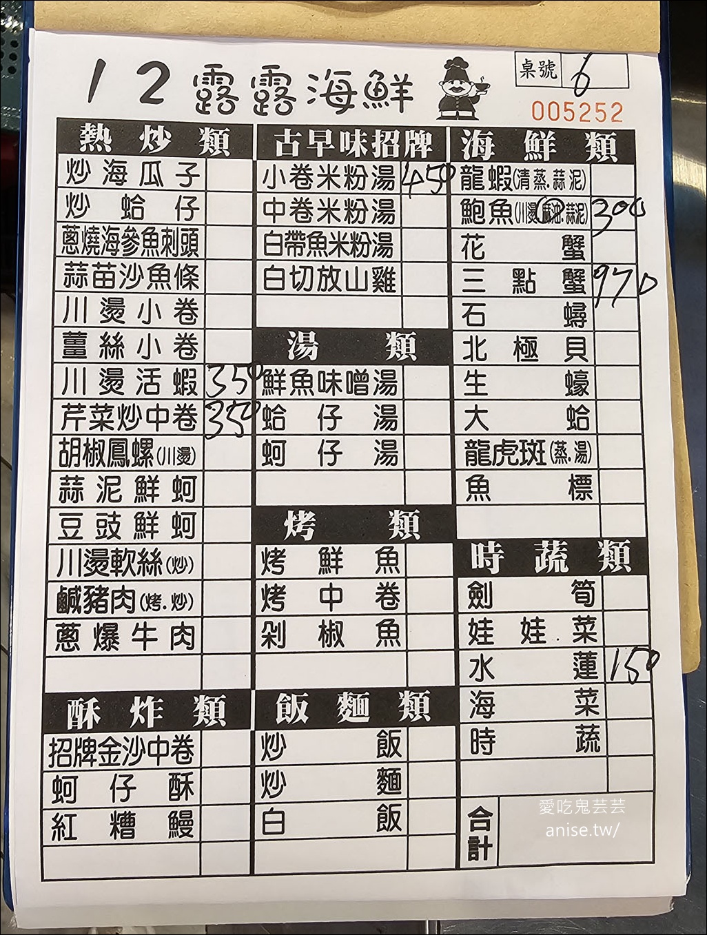 龜吼漁港漁夫市集 | 一樓買海鮮、二樓熱炒+代客料理，用餐區無敵海景太厲害！