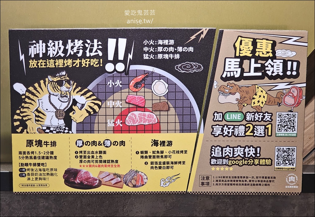 肉次方 燒肉放題 | 燒肉店也有壽喜燒吃到飽？還添加貴族糖果金平糖，原塊牛排務必吃好吃滿！