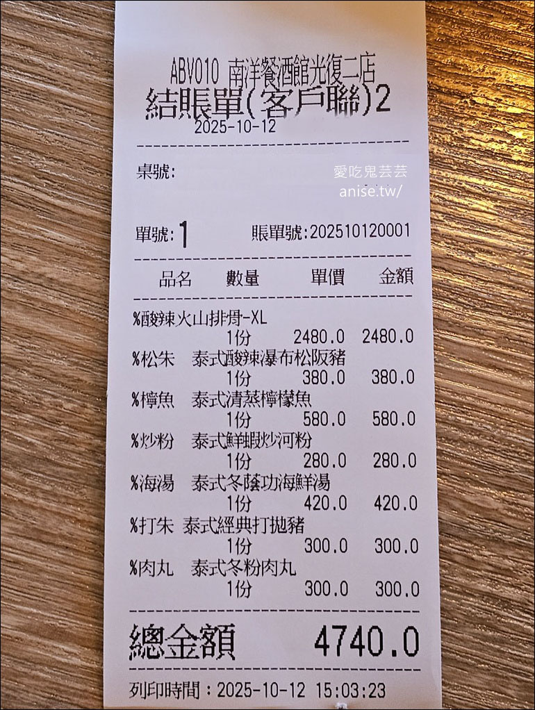 ABV南洋餐酒館(近國父紀念館2號出口)，道地過癮的泰國料理 (文末菜單)