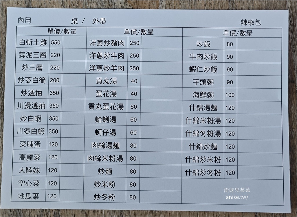 福緣火鍋，生意好到平日下午都要排隊(平日可預約)，還有隱藏版熱炒！