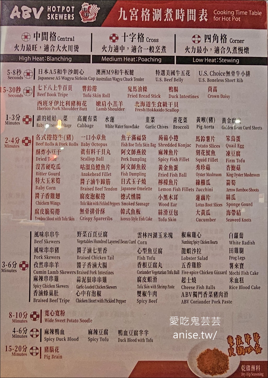 ABV串串啤酒館 西門店，一串10元隨便拿，重慶辣、台灣辣任選！(文末菜單)